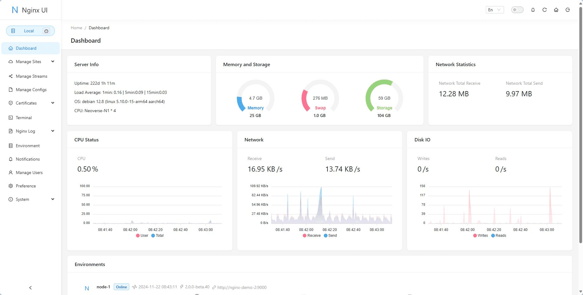 Nginx UI